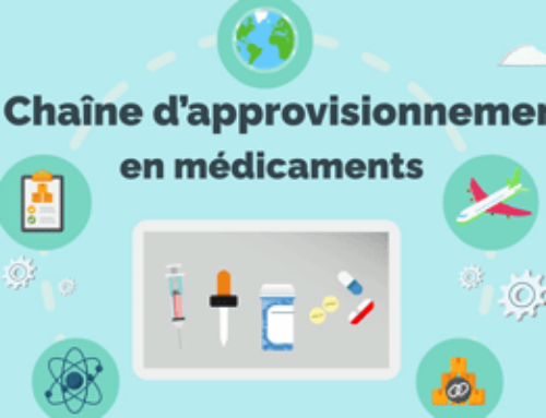 Vidéo : Chaîne d’approvisionnement en médicaments